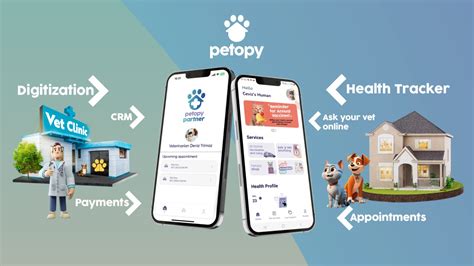 Mewslu7: The Revolutionary App Transforming Veterinary Care