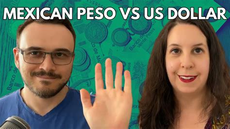 Mexican Peso vs US Dollar: A Detailed Analysis