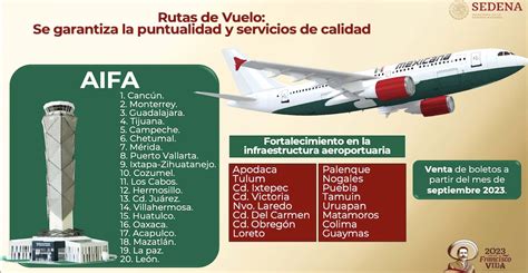 Mexicana de Aviación Vuelos 2025: El Regreso de un Ícono Mexicano