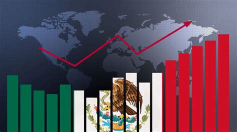 Mexico Stock Exchange: A Comprehensive Overview