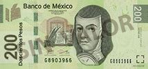 Mexico to Indian Rupees: Exchange Rates Explained