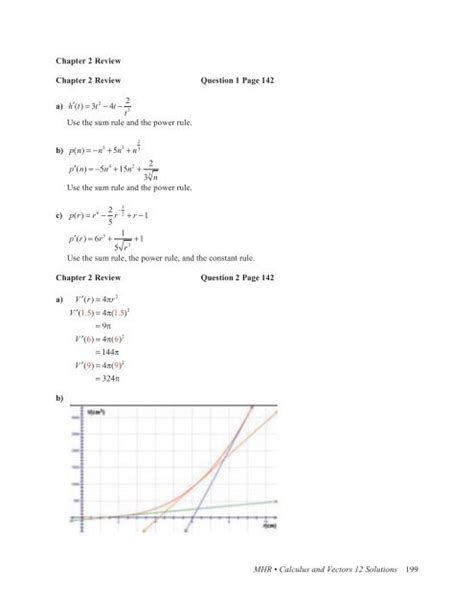 Mhr Calculus And Vectors 12 Solutions Chapter 1 Epub