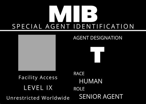 Mib Id Card Template