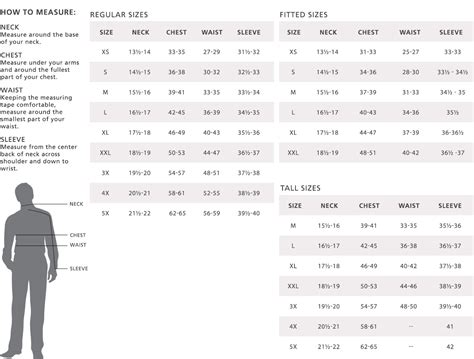 Mic Key Button Size Chart