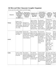 Mice And Men Character Chart Answers Doc