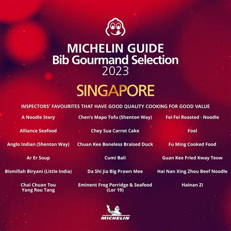 Michelin Guide Singapore: 2023's Culinary Landmark