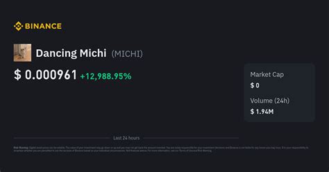 Michi Price: An In-Depth Analysis