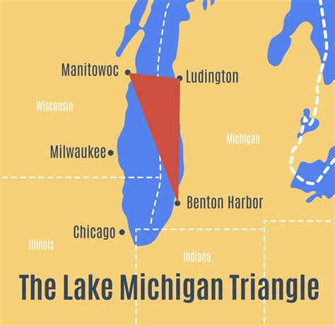 Michigan