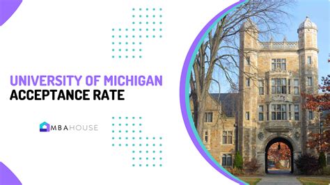 Michigan Waitlist Acceptance Rate: Insights and Analysis for Prospective Students