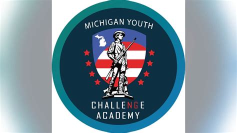 Michigan Youth Challenge Academy Reviews: A Comprehensive Guide to the Program