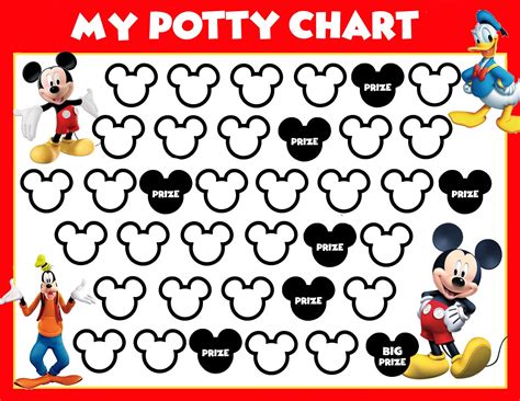 Mickey Potty Training Chart