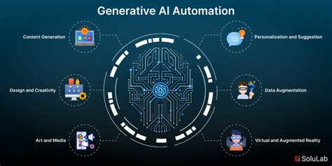 Micro Agent AI: A New Era of Automation and Efficiency