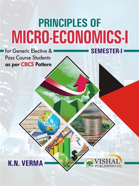 Micro Economics-I Reader