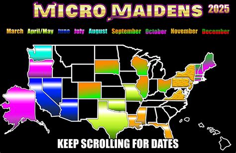 Micro Maidens: Embracing a Summer of Empowerment and Adventure