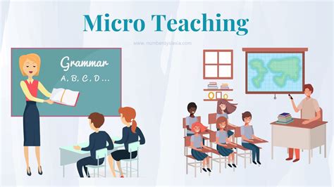 Micro-Teaching Doc