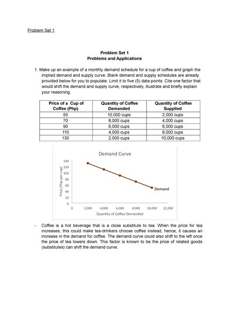 Microeconomics Answers To Problems PDF