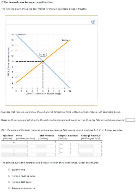 Microeconomics Aplia Answers Kindle Editon