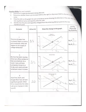 Microeconomics Lesson 2 Activity 12 Answers Reader