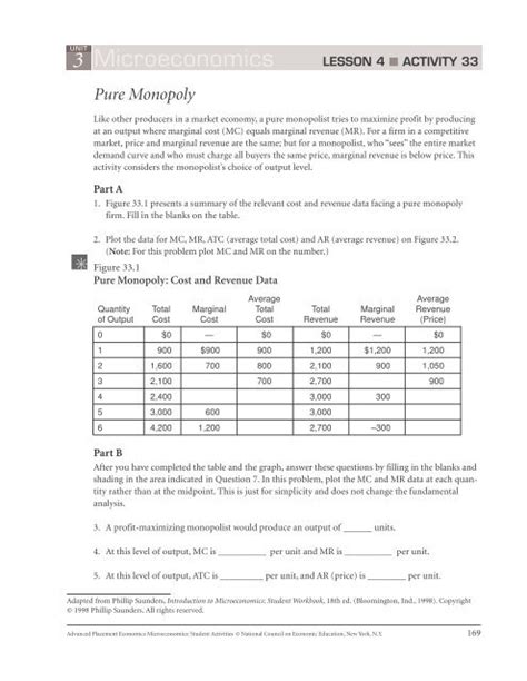 Microeconomics Lesson 4 Activity 32 Answer Key Doc