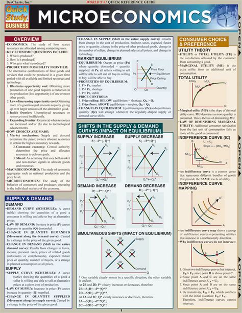 Microeconomics Study Guide Epub