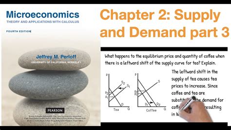 Microeconomics Theory And Applications Answers Epub