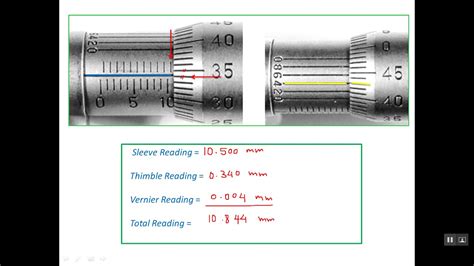 Micrometer vs. Millimeter: A Comparative Guide for Precise Measurement