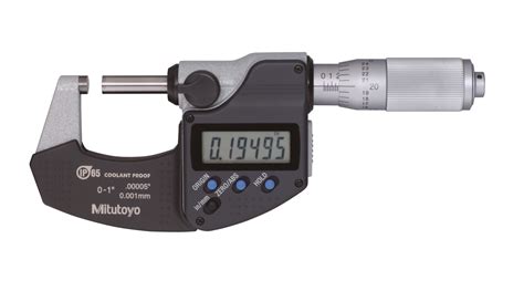 Micrometers (µm)