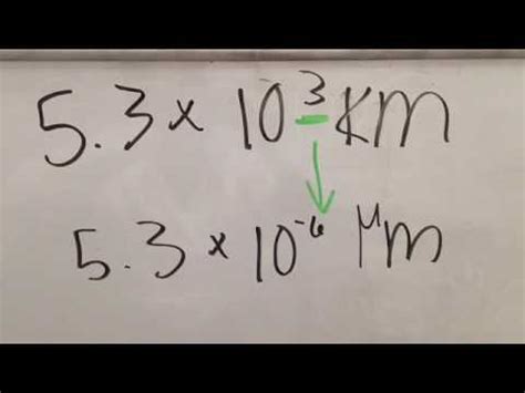 Micrometers to Kilometers: An Expansive Scale