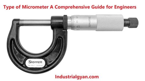 Micrometers to Microns: A Comprehensive Guide to Unit Conversion for Precision Measurement