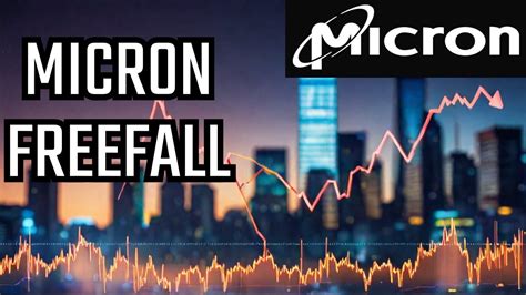 Micron Tech Stock Price: A Comprehensive Analysis