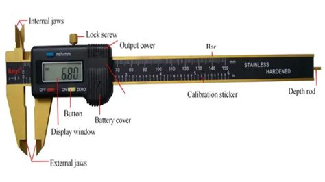 Micron to Thousandths: A Comprehensive Guide to Precision Measurement