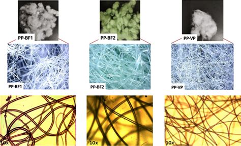 Microscopic polyester fibers: