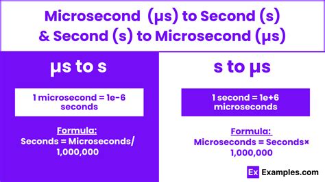 Microsecond to Second: A Comprehensive Guide