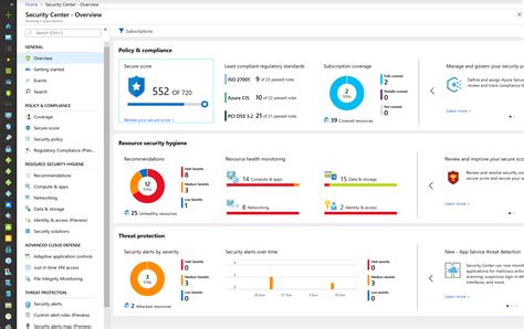 Azure Security Center dashboard showing security recommendations and alerts