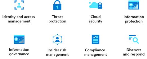 Overview of Microsoft Azure security features