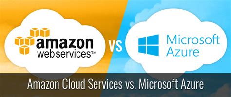 Microsoft Azure vs. Amazon AWS