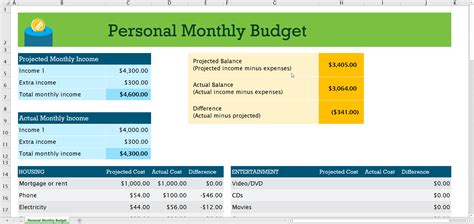 Microsoft Budget Templates