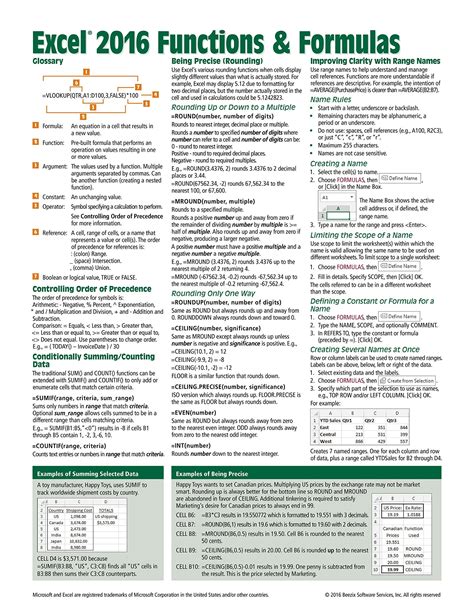 Microsoft Excel 2016 Functions and Formulas Quick Reference Card Windows Version 4-page Cheat Sheet focusing on examples and context for functions and formulas-Laminated Guide Kindle Editon