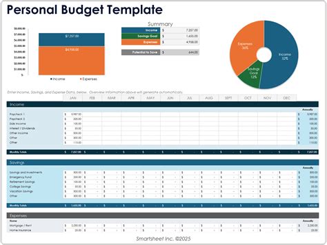 Microsoft Excel Budget Templates