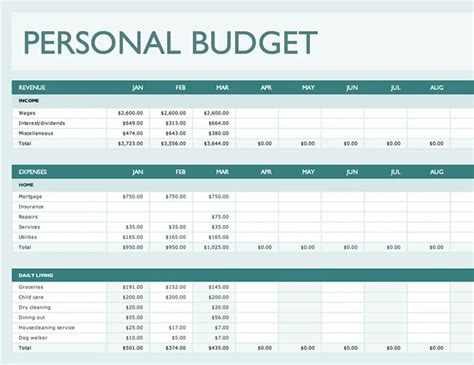Microsoft Excel Personal Budget Template