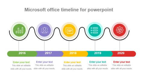 Microsoft Office Timeline Template Powerpoint