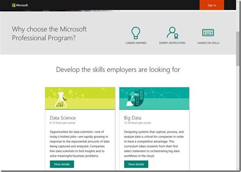 Microsoft Professional Program in Data Science: Unlock Your Data-Driven Career