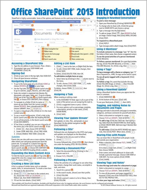 Microsoft SharePoint 2013 Quick Reference Guide Introduction Cheat Sheet of Instructions and Tips Laminated Card Doc
