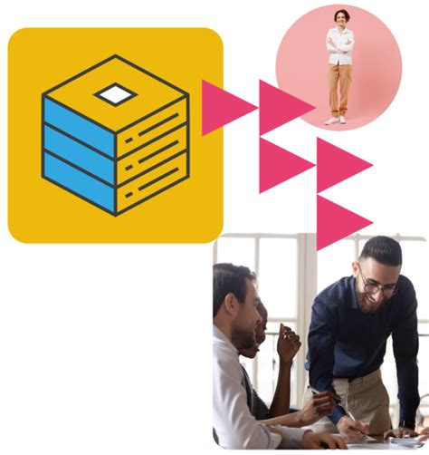 Microsoft Software Inventory And Asset Management Tools Catalog