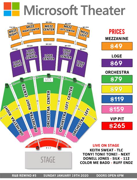 Microsoft Theater Seating Chart