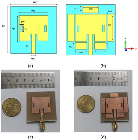 Microstrip Patch Antennas PDF