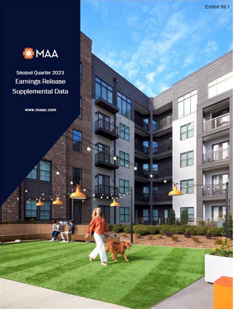 Mid America Apartment Communities Inc.: 20,000 Units Strong