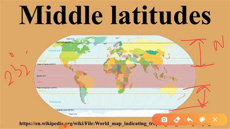 Mid Latitude Solutions PDF