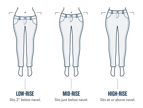 Mid-Rise Jeans: The Perfect Balance of Style and Comfort