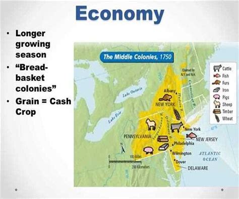 Middle Colonies Crops: A History of Agriculture in the Breadbasket of America
